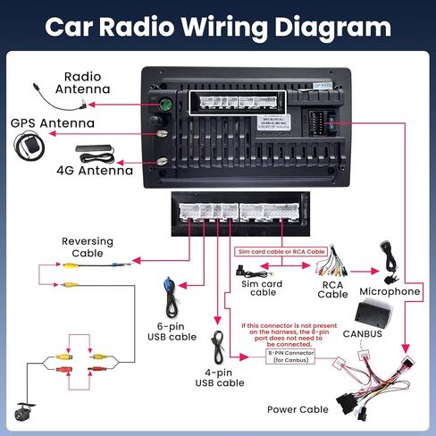 5G WiFi 8 Core Car Radio Stereo لـ Honda Pilot 2006-2008: 9 Inch 1280 * 800 HD Touch Screen 4+32G استبدال وحدة الرأس بكاميرا احتياطية - ترقية 5G Wireless Carplay GPS FM SWC Bluetooth 5.0 in Kuwait