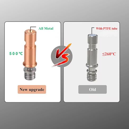 لفوهة Anycubic S1 Hotend Kobra S1 Hotend مع فوهة نحاسية 0.6 مم تدعم درجة الحرارة العالية والسرعة العالية لمجموعة Anycubic Kobra S1/S1، فوهة خرطوشة السخان Kobra S1، لفوهة Anycubic S1 in Kuwait