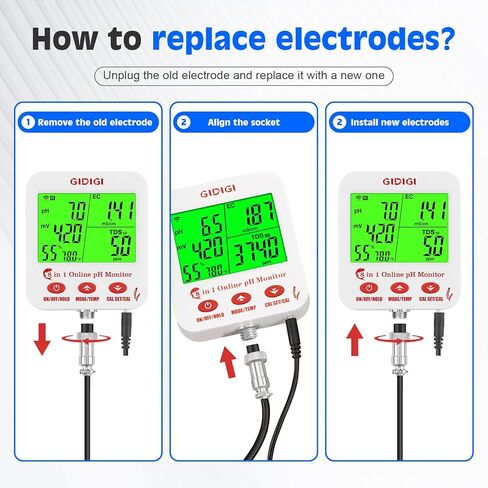 Replaceable Probe for 8 in 1 pH Monitor, Online pH EC Hydroponics Replacement Probe, Aquarium pH Monitor Replacement Probe in Kuwait