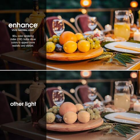 Feit Electric Enhance LED G25 Glass Filament Globe Bulb, 5CCT Adjustable White (Soft to Daylight), Dimmable, 90+ CRI, 60W Equivalent, Decorative Light for Vanity & Pendant, G2560W/5CCTCAFIL/2, 2 Pack in Kuwait