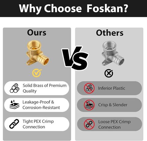 Pack of 10 Foskan Brass PEX Fittings, 3/4" PEX to 1/2" NPT Female Drop Ear Elbow, Barb Crimp Fittings for Tubing Projects in Kuwait