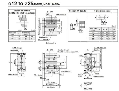 MGPL25/MGPM25 Thin Three-axis Guide Cylinder with a Cylinder Diameter of 25mm and a Stroke of 10-200mm, Optional with Precision Guide Rod(75mm Stroke,MGPM25) in Saudi Arabia