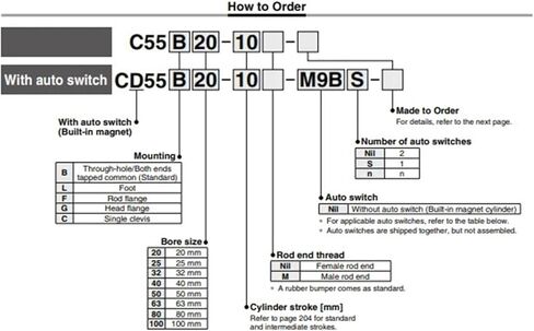 Standard Compact Cylinder for C55B63/CD55B63-10/15/20/25M/30/35/40/45/50 55 60M(45,CD55B63) in Saudi Arabia
