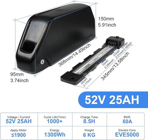 52V 25Ah Ebike Battery, E Bike Battery with 50A Smart BMS, LG Cell, 52 Volt Lithium Electric Bike Batteries for 250-1900W Bafang & Other Ebike Conversion Wheel(with Smart BMS) in Saudi Arabia