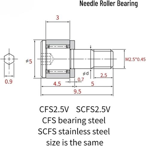 1 قطعة كاميرا صغيرة تحمل أتباع CFS2.5V CFS3V CFS4V CFS5V CFS6V الفولاذ المقاوم للصدأ in Kuwait