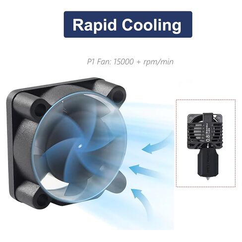 عبوتان من مروحة Bambu Lab P1S P1P Hotend، مروحة تبريد ذات طرف ساخن للطابعة ثلاثية الأبعاد، مروحة تبريد سريعة 2510 مع مروحة صامتة بدون فرشاة بمحمل كروي مزدوج in Kuwait