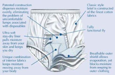 Salk HealthDri Washable Cotton Mens Brief, Heavy, Large in Saudi Arabia