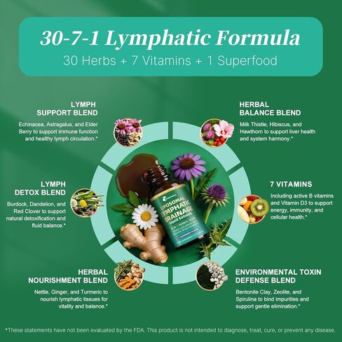 Liposomal Lymphatic Drainage Supplements with 30-in-1 Herbal Blend - Echinacea | Oregano | Milk Thistle - Sugar Free Lymph System Drops - Immune Support, Cleanse & Detox, Raspberry Flavor, 2 fl oz in Kuwait