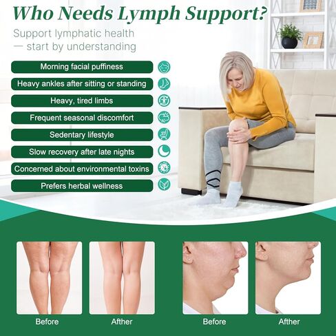 Liposomal Lymphatic Drainage Supplements with 30-in-1 Herbal Blend - Echinacea | Oregano | Milk Thistle - Sugar Free Lymph System Drops - Immune Support, Cleanse & Detox, Raspberry Flavor, 2 fl oz in Kuwait