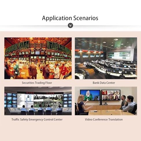 ZOPSC DMA FUSER ، HD Multimedia Interface Fuser ، Overlay 2K 144Hz Display Massizer ، أفضل لغرف التداول المالية ، مراكز بيانات البنوك ، مراكز التحكم في حالات الطوارئ (المكونات الأمريكية) in Saudi Arabia