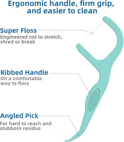 VINSULLA Dental Floss Picks 150 Count - Extra Strong Mint Floss, Shred-Resistant, PTFE & PFAS Free, Easy Grip Handle for Fresh Breath Oral Care in Saudi Arabia
