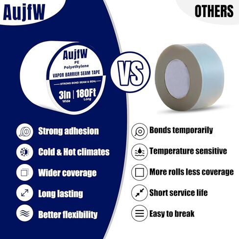 Vapor Barrier Tape, 3" Wide x 180' Long, 6 Roll, Polyethylene Tape, for Moisture Barriers and Crawl Spaces, Waterproof Seal and Seam Tape for Underlayment, Insulation and Plastic Liners in Saudi Arabia