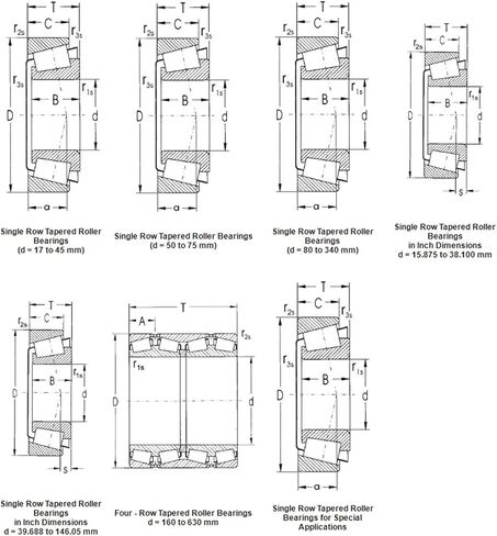 1 قطعة HR33021J 105x160x43 مللي متر أسطواني in Kuwait