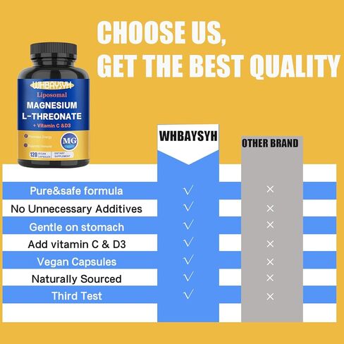Magnesium L-Threonate Supplement 2000mg,Liposomal Magnesium Threonate High Absorption for Energy &Immune,Vegan, Non-GMO,120 Capsules(Pack of 1) in Kuwait
