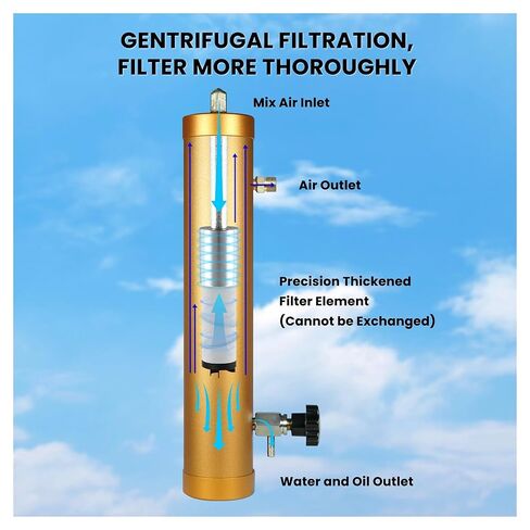 4500Psi 300Bar 30Mpa Oil Water Filter High Pressure Submersible Separator Filter for Air Compressor in Kuwait