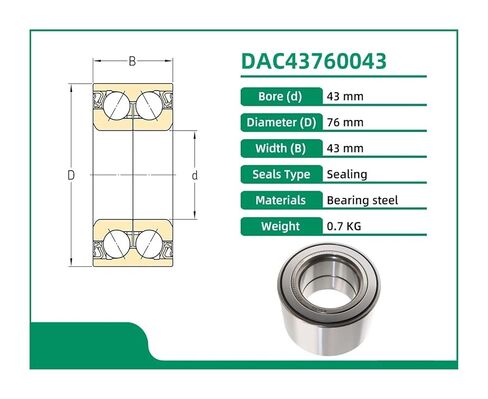 1PCS DAC43760043 43x76x43 Bearing 713613810 40210-2Y000 40210-3Z000 40210-4N200 402104N200 402103Z000 402102Y000 in Kuwait