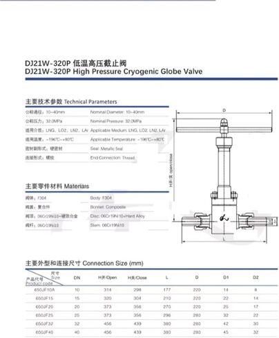 Cryogenic High Pressure Globe Valve for LN2, LAr, LNG(PN:32MPa)(1 2in) in Saudi Arabia