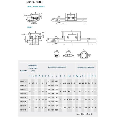 MGN7 MGN12 MGN15 MGN9 550/600/650mm 1*Miniature Linear Rail Guide+1 Pcs Block Slide(MGN9 H,650mm) in Saudi Arabia