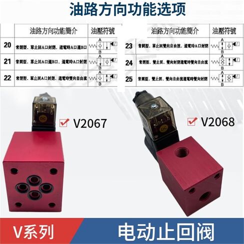 Electric Check Valve V2067 V2068 V3067 V3068 V6067 V6068 V8067 V8068 Plate/Tubular, Globe(B) in Saudi Arabia