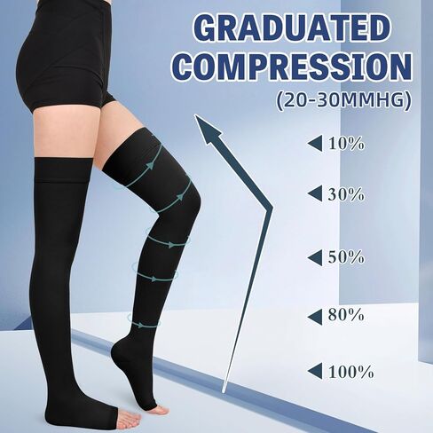 20-30 mmHg Compression Stockings for Women & Men,Thigh High Medical Compression Socks,Support Graduated Compression Hose Sock for Treatment Varicose Veins Swelling-Closed Toe/Open Toe/Footless in Saudi Arabia