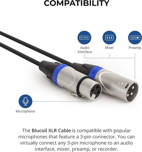 Blucoil Audio 10-FT Balanced XLR Cable with 24 AWG Copper Wire and PVC Jacket - 3-Pin Male to Female Microphone Cord for Audio Interfaces, Mixers, Preamps, and Recorders in Saudi Arabia