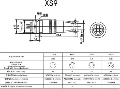 XS8 XS9 XS10 Push-Pull Circular Quick Connector 2pin Gold-Plated Contacts Male and Female(XS10-5R) in Saudi Arabia