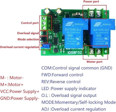 10A 20A 30A Brushed Motor Overload Overcurrent Short Circuit Protector Forward Reverse (12V 20A only board) in Saudi Arabia