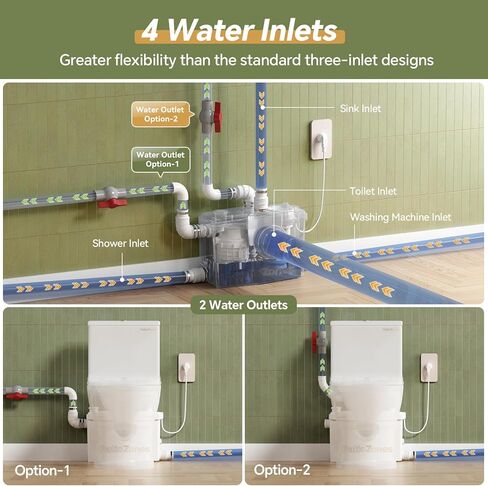 900W Basement Upflush Toilet System, Macerating Toilet with Pump, Head Lift Up to 39.3ft, Included Two-piece Elongated Bowl, 4 Inlets, Top & Side Discharge Macerator Pump, Extension Pipe in Saudi Arabia