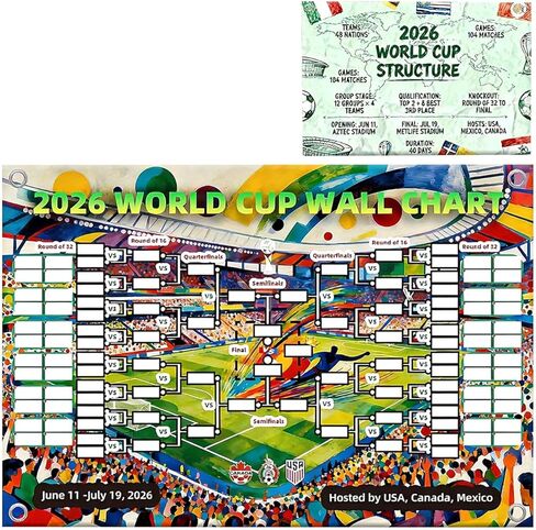 ملصق جدول كأس العالم لكرة القدم 2026 مقاس 38 بوصة × 58 بوصة، لافتة كرة قدم لكرة القدم، ديكور حائط معلق ليوم الألعاب الرياضية، لوازم حفلات النادي الرياضي، ديكور حائط معلق ليوم الألعاب الرياضية لمحبي كرة القدم، مجموعة ديكورات الحفلات in Kuwait