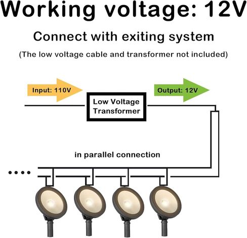 hykolity الجهد المنخفض LED المناظر الطبيعية الجدار غسل الضوء، 7.4W 430LM 12V-15V السلكية أضواء LED في الهواء الطلق، 50 واط أضواء المناظر الطبيعية يعادل لبناء شجرة، الألومنيوم المصبوب، 4 حزمة in Kuwait
