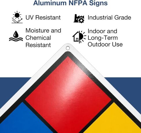 لوحة ألماسية مقاس 12 بوصة NFPA 704، علامة NFPA من معدن الألومنيوم 1-4-0-0 مع فتحات تثبيت للصحة، وتحديد مخاطر الحريق، صُنعت في الولايات المتحدة الأمريكية بواسطة ComplianceSigns in Kuwait