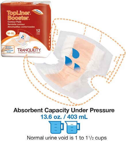 Tranquility TopLiner Disposable Absorbent Booster Contour Pads for Bowel Incontinence - Contour (21.5" x 13.5") - 240 ct in Kuwait