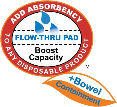 Tranquility TopLiner Disposable Absorbent Booster Contour Pads for Bowel Incontinence - Contour (21.5" x 13.5") - 240 ct in Kuwait