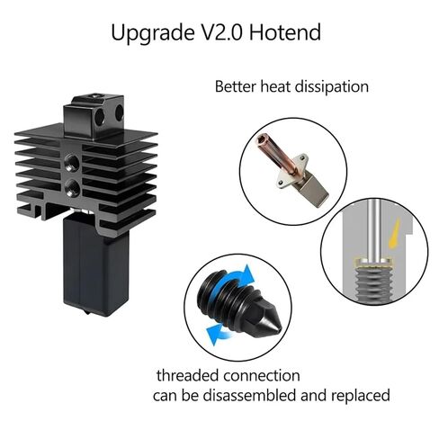 مجموعة Bamboo Lab P1P، P1S Hotend للطابعة ثلاثية الأبعاد من سلسلة P1، مجموعة كاملة من الفولاذ المقوى مع الثرمستور، سخان سيراميك، فوهة 0.4 مم، تتضمن فوهتين بديلتين من الفولاذ المقوى. in Kuwait