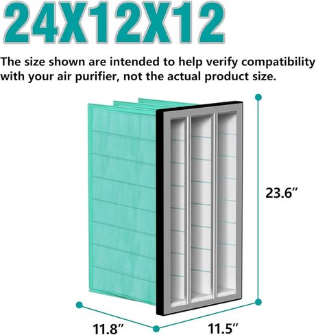 24x12x12 MERV 14 Air Filter Replacement - Synthetic Pocket - Compatible with Jet AFS-1000B/C, Powermatic 1791082, JET 708733 & More - 2 Pack in Kuwait