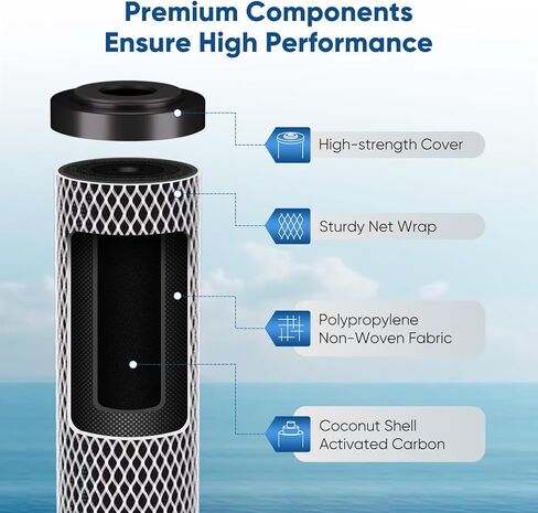 PUREPLUS 5 Micron 20" x 2.5" Whole House CTO Carbon Sediment Water Filter Cartridge Compatible with C1-20, EP-20, HX-CB-25-2010, F3WCB32, Pack of 1 in Saudi Arabia