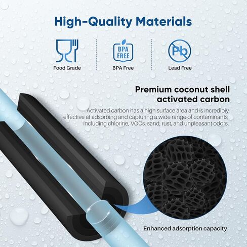 PUREPLUS 5 Micron 20" x 2.5" Whole House CTO Carbon Sediment Water Filter Cartridge Compatible with C1-20, EP-20, HX-CB-25-2010, F3WCB32, Pack of 1 in Saudi Arabia