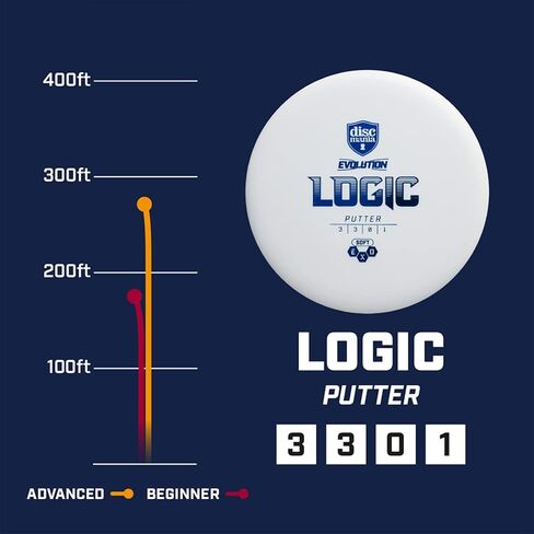 Discmania Evolution Exo Hard Logic Disc Golf Putter (Colors May Vary) 173-176 - Low Profile Disc Golf Putter and Approach Disc in Kuwait