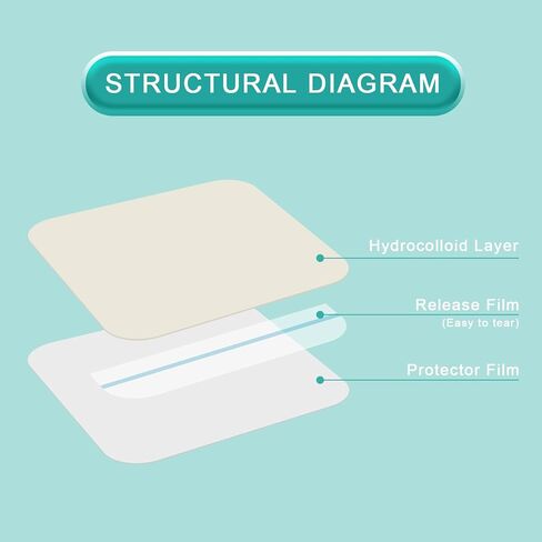 Hydrocolloid Dressing Bandages 4x4 Inch 20 Pack Waterproof Wound Care Pads Hydrocolloid Patch Bandage Adhesive Gel Cushioning Promotes Faster Healing in Kuwait