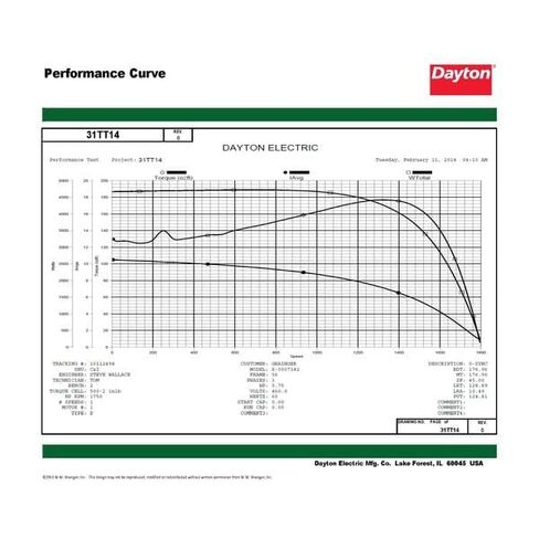 دايتون، 31TT14، مترو الأنفاق، 3Ph، 3/4hp، 1725، 208-230/460، EFF 81.1 in Kuwait