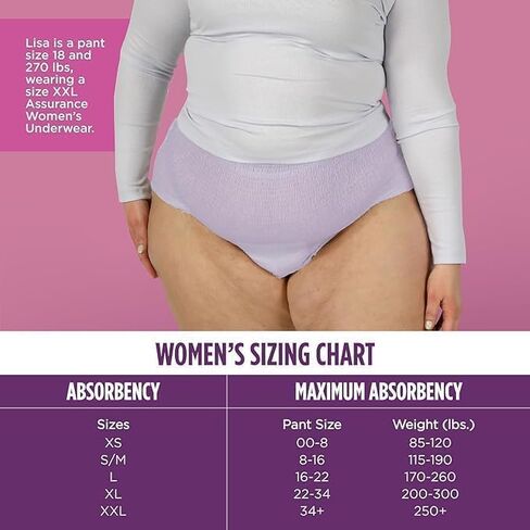 Assurance Women's Incontinence & Postpartum Underwear, 2XL, Maximum Absorbency (54 Count), Purple in Kuwait
