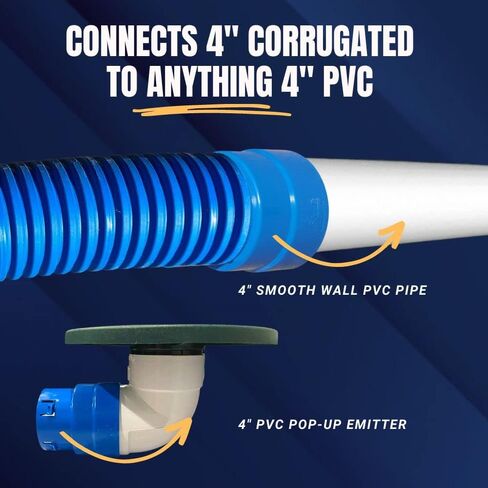 French Drain Man 4" Corrugated Pipe Adapter (to 4" PVC) PVC Fittings, Couplings, Connect Corrugated Pipe to Pop Up Emitter in Kuwait