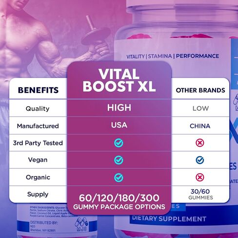 (عبوتان) علكات Vital Boost XL، علكات VitalBoost XL الرسمية للرجال مع جميع المكونات الطبيعية، Vital Boost XL المتقدمة لدعم الصحة مع فيتامينات نمط الحياة النشطة المتميزة (120 علكة) in Kuwait