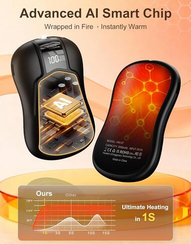 AI Dual-Sided Hand Warmers Rechargeable 2 Pack, 10000mAh 1S Ultimate Fast Heating Electric Hand Warmer with UL Certified, Portable Pocket Heater Gifts for Men Women Christmas Hunting Golf Camping in Saudi Arabia