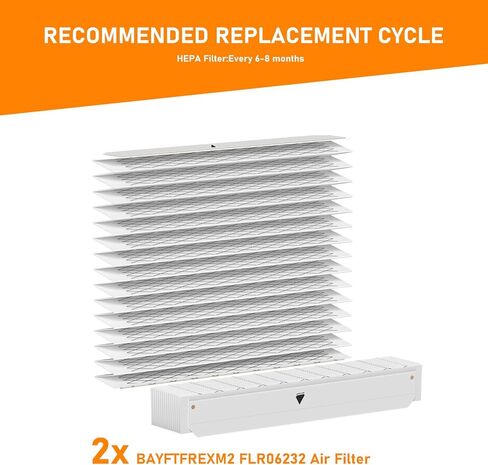 BAYFTFREXM2 FLR06232 Perfect Fit 5‘’ Expandable Air Filter Media Compatible with American Standard and Trane FLR06232 BAYFTFR14M2, BAYFTFR17M2, BAYFTFR21M2, BAYFTFR24M2, 25'' x 5" MERV 13, 2-Pack in Kuwait