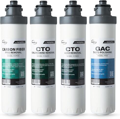 iSpring F5DS 1-Year Replacement Supply Filter Cartridge Pack Set for DS4B & DS4S in Kuwait