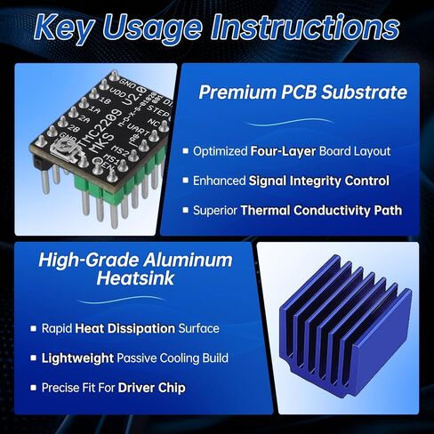 TMC2209 V2.0 Stepper Motor Driver Fit for Ender 3 E3D V3 Control Board 3D Printer Parts Replace A4988 Support UART Mode in Kuwait