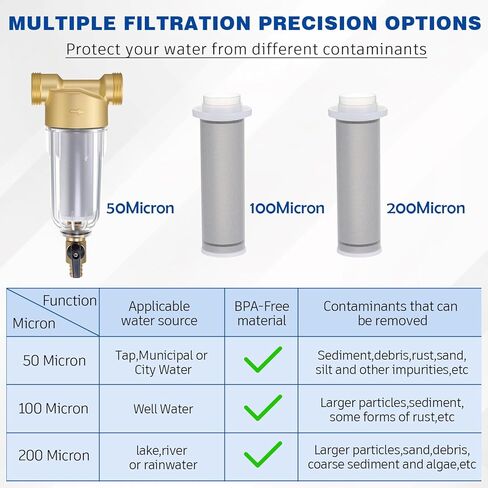 WILLBOND 3/4" Spin Down Sediment Water Filter, 50 & 100 & 200 Reusable House Sediment Filter with 2 Adapters, for Home & Commercial Water Pre-filtration System Ideal for Home Owners, DIY Enthusiasts in Kuwait