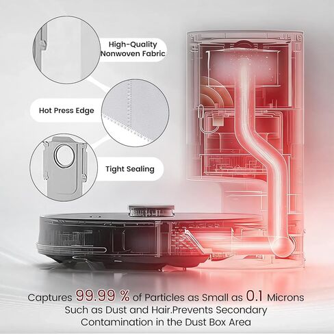 32 قطعة من الملحقات المتوافقة مع المكنسة الكهربائية Roborock Qrevo S/Qrevo Plus/Qrevo MaxV/Qrevo Pro، وفرشتان رئيسيتان، و8 فرش جانبية ووسادات ممسحة + 6 مرشحات وحقائب، وفرشاة تنظيف واحدة، ومفك براغي واحد in Kuwait