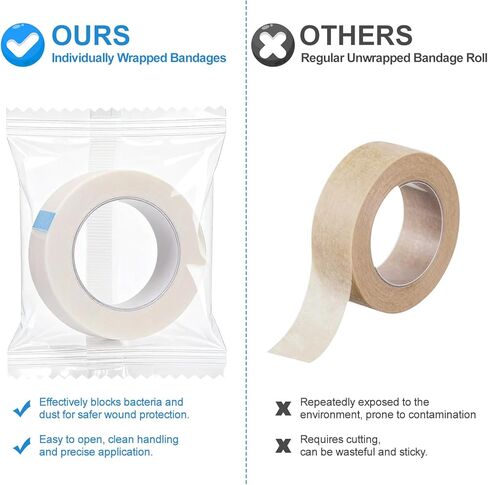 10 Rolls First Aid Tape, Non-Woven Surgical Tape for Wound Dressing, Hypoallergenic Breathable Medical Tape for Sensitive Skin, Easy Tear & Individually Wrapped Rolls for First Aid Kits in Kuwait